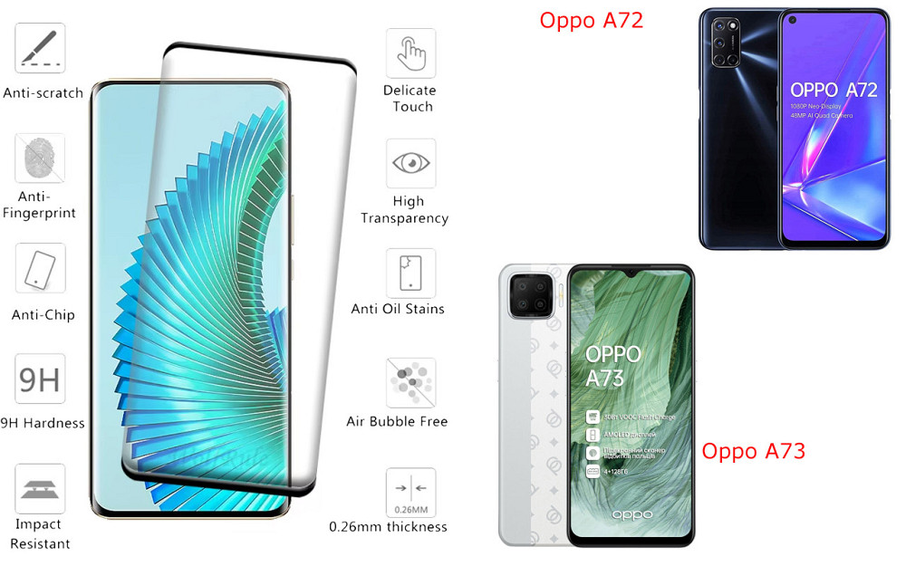 Захисне скло HyperGlass Pro для Oppo A72, Oppo A73 – максимальна чутливість та захист Київ - фото 2