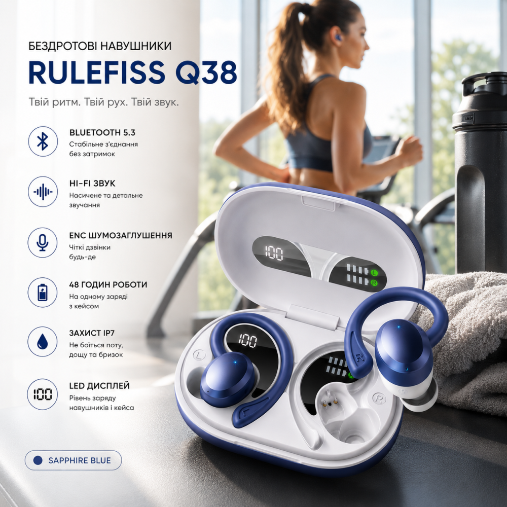 Беспроводные наушники Rulefiss Q38 Bluetooth 5.3 TWS | Hi-Fi, HD-микрофон, 48 часов, IP7, LED-дисплей, Sapphire Blue Киев - изображение 8