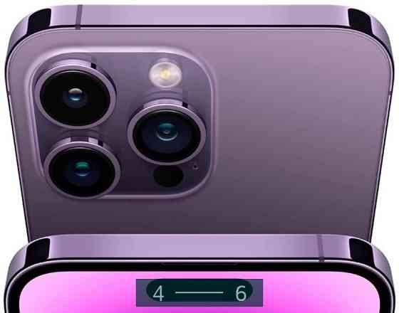 Айфон iPhone 14 Pro Max 128/256Gb. Neverlock. Київ