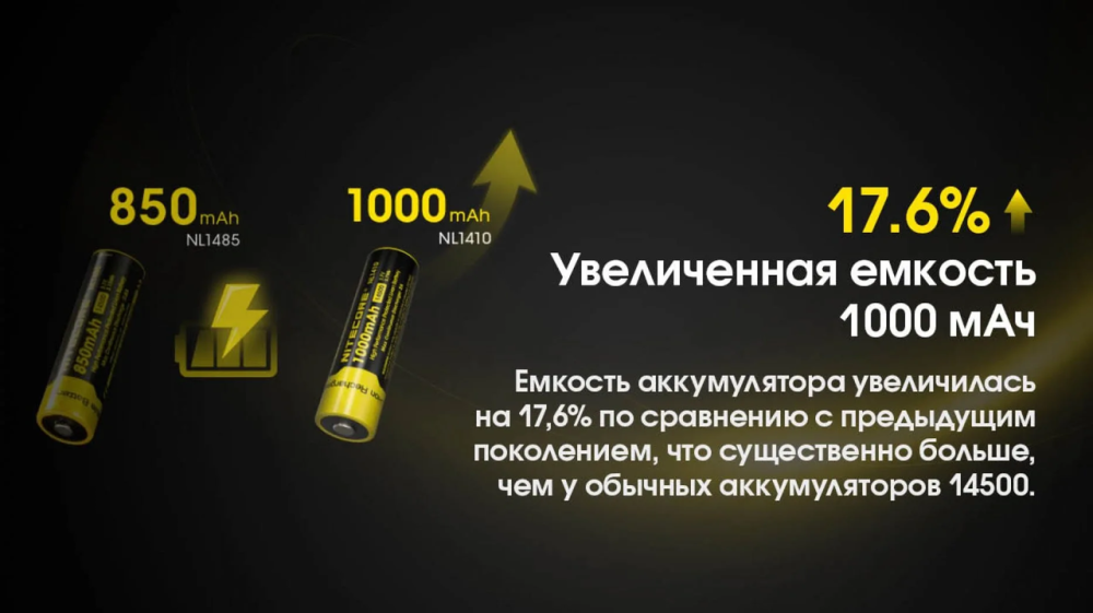 Акумулятор захищений Li-Ion 14500 Nitecore NL1410 1000mAh (Чорно-жовтий) Вінниця - фото 6