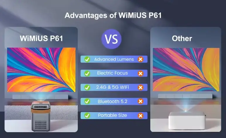Проектор Wimius P61 міні для домашніх кінотеатрів з Wi-Fi Bluetooth 280 ANSI 1080P електричне фокусування Київ - фото 4