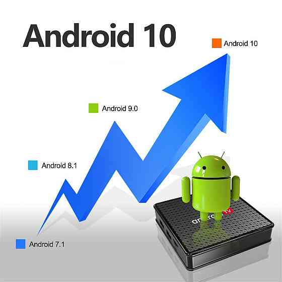 Медіаплеєр X96 X5 2/16 ( Чорний ) Харків