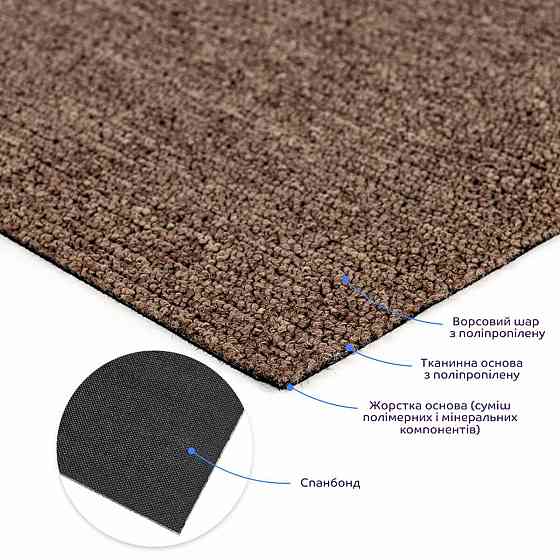 Плитка под ковролин без клеевого слоя 500х500х3мм Шоколад SW-00002710 Днепр