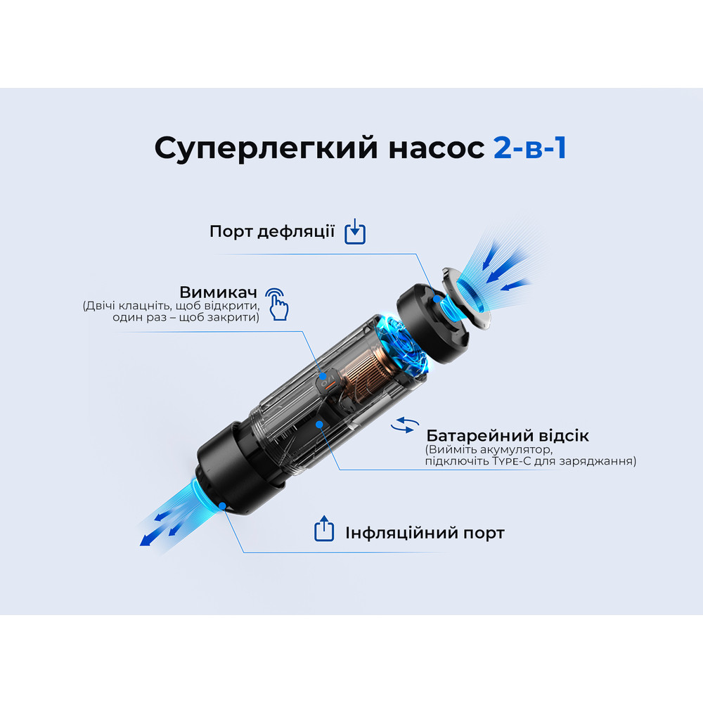 Портативний міні-насос Flextail Zero Pump, чорний Київ - фото 8