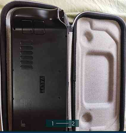 Приставка: Стим дек.512. Харьков