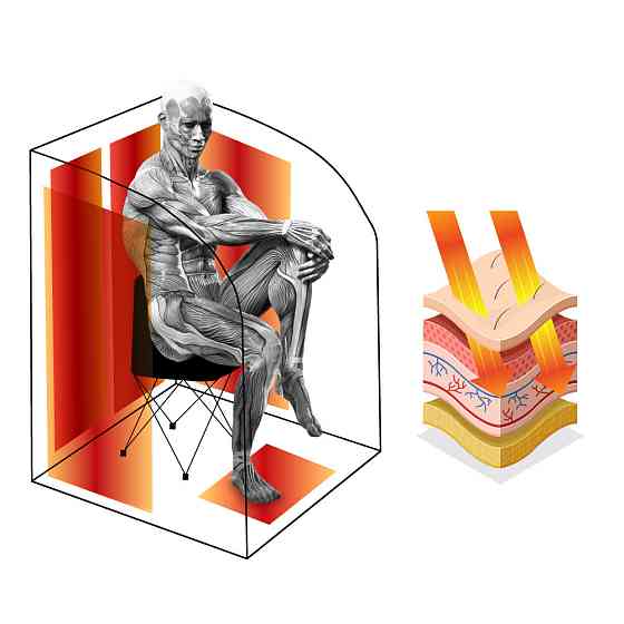 Портативная инфракрасная сауна inSPORTline Mufera Киев