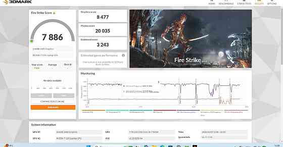 HP ZBook Power G8 Core i5-11500H/RAM 16/SSD 512 Gb/15,6