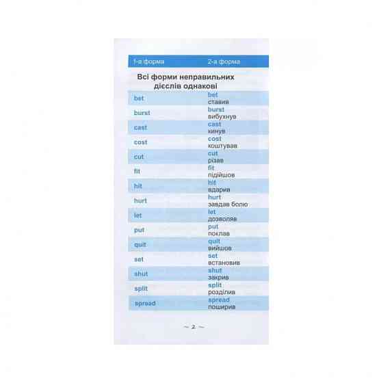 Обучающая книга Самый быстрый способ выучить неправильные глаголы 104059Z Винница