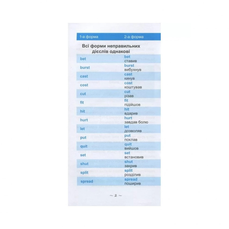 Навчальна книга Найшвидший спосіб вивчити неправильні дієслова 104059Z Вінниця - фото 4