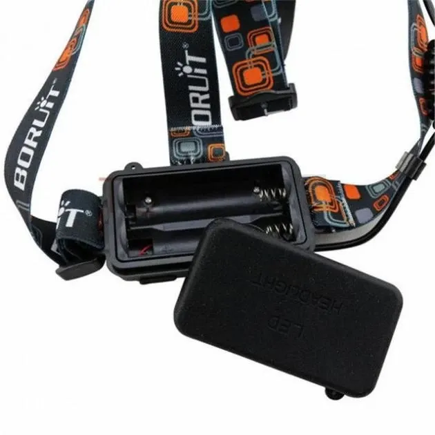 Акумуляторний ліхтар на голову Bailong RJ 3000T6 Світлодіодний ліхтар із зарядкою USB Одеса - фото 7