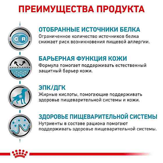 Royal Canin Sensitivity Control Chicken (Рояв Канін Сенсітівіті Контрол) вологий корм для собак при алергії 0.410 кг. Запоріжжя