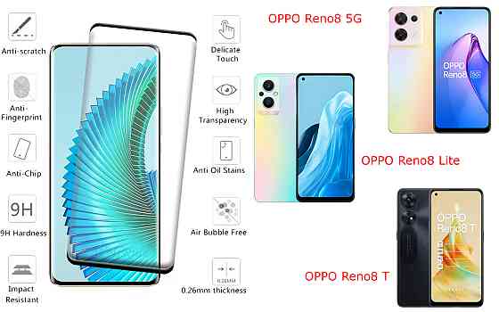 Захисне скло HyperGlass Pro для OPPO Reno8 5G, Reno8 Lite, Reno8 T – максимальна чутливість та захист Київ