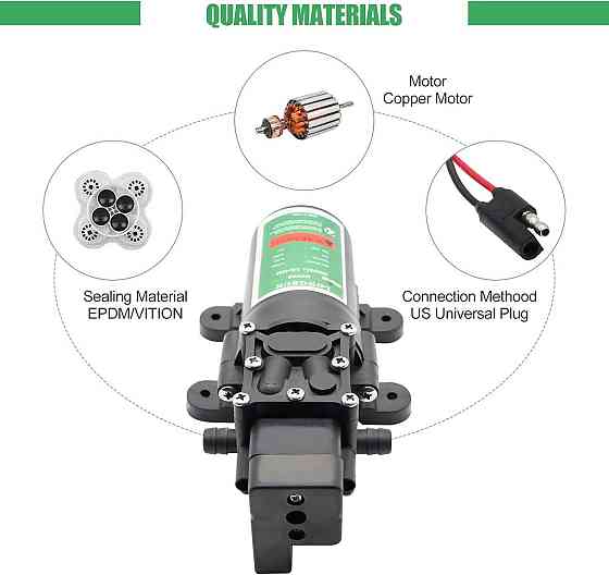 Насос 12V Longrun 6L/хв самовсмоктуючий мембранний чорний 100 PSI/6.9 Bar з реле тиску для кемпінгу, авто, човна Київ