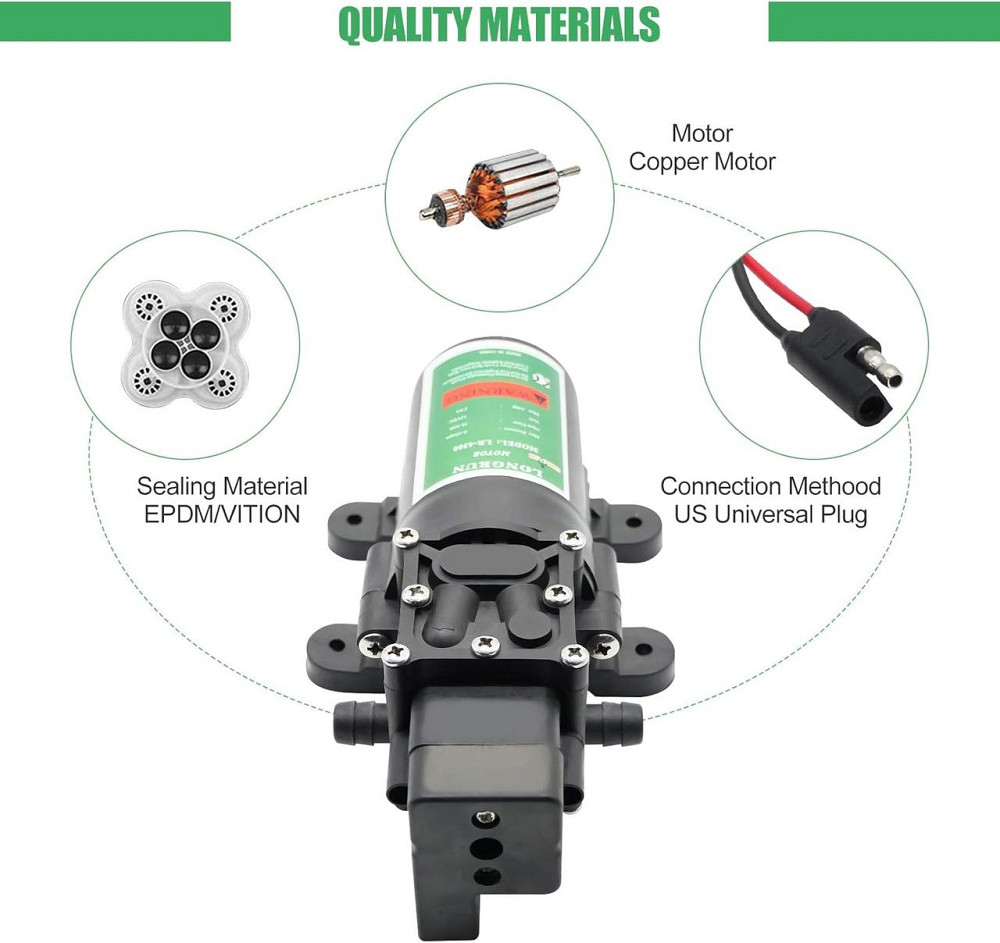 Насос 12V Longrun 6L/хв самовсмоктуючий мембранний чорний 100 PSI/6.9 Bar з реле тиску для кемпінгу, авто, човна Київ - фото 2