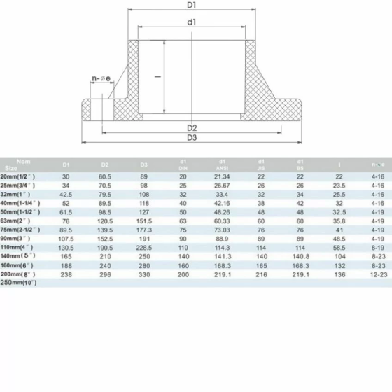 Фланець ПВХ Era UTF01140 жорсткий d140 мм під клей Київ