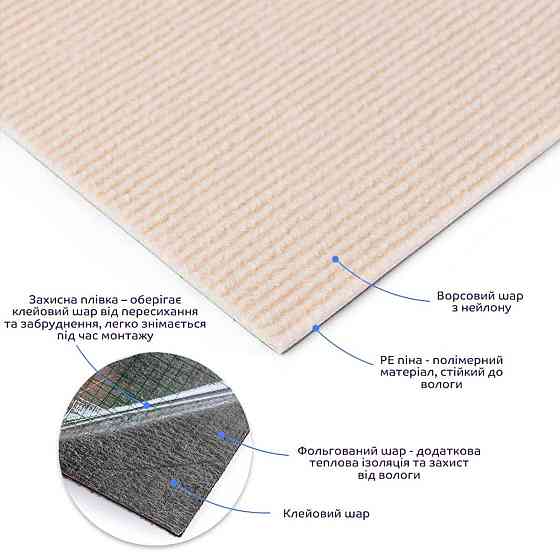 Самоклеящаяся плитка под ковролин молочный 600х600х4,5мм SW-00002483 Днепр