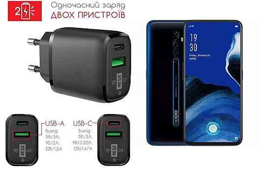 Сетевое зарядное устройство для Oppo Reno2, Reno2 Z, 20W 3A, Quick Charge 3.0 Киев