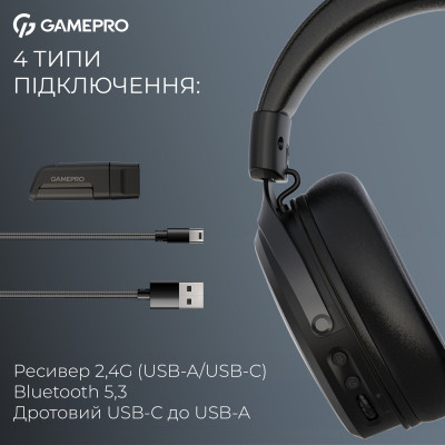 Навушники GamePro Asgard Skadi Wireless Black (HSW191B) Вінниця - фото 12
