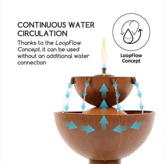 Садовый фонтан Адриана Внутренний и наружный фонтан с масляной лампой 8 Вт из оцинкованного металла (Германия, Ровно