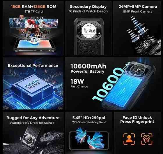 Смартфон Oukitel FOSSIBOT F101 Pro кожа крокодила 10600mAh 8/128Gb NFC Київ