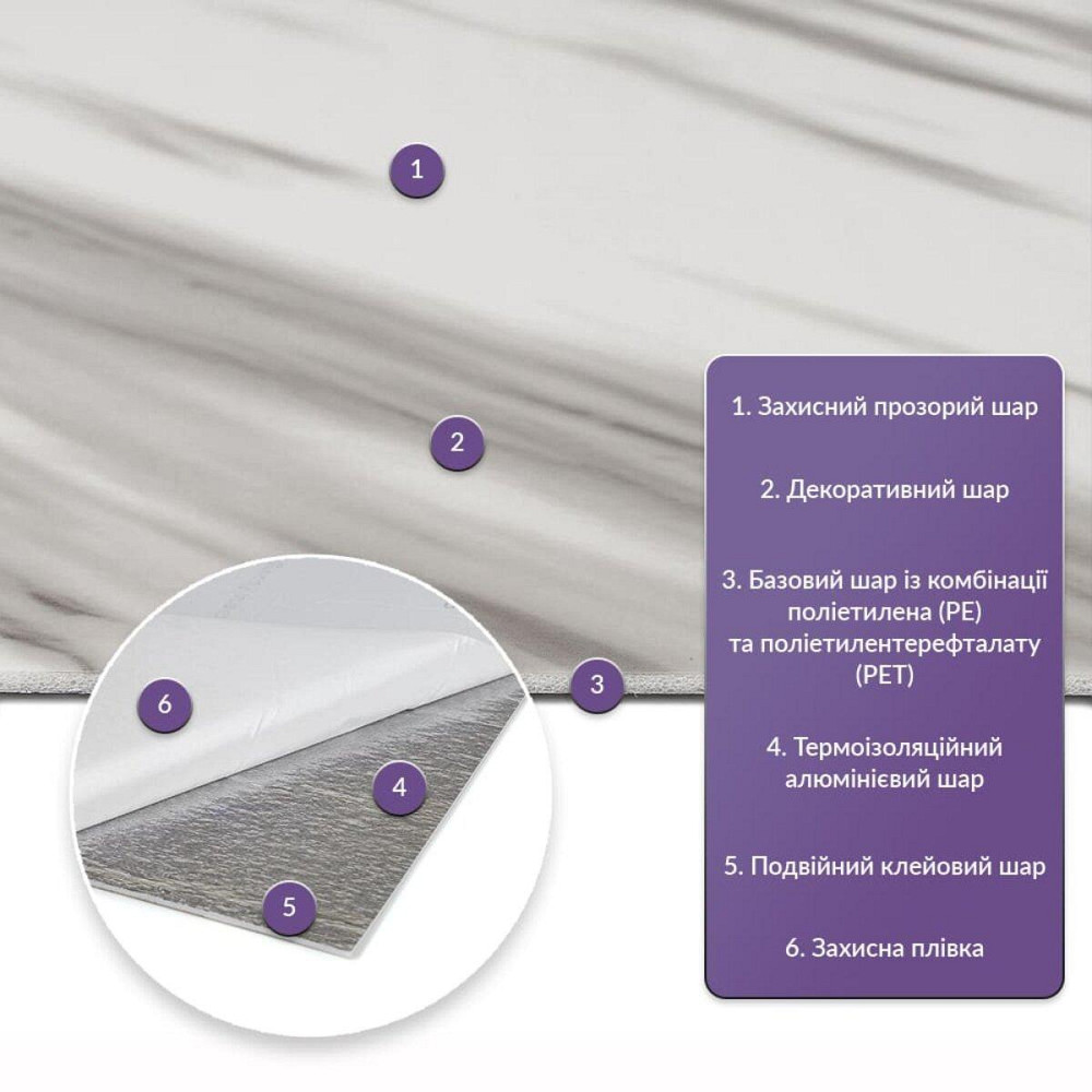 Самоклеящаяся стеновая PET плитка в рулоне 1200х3000х2мм SW-00002667 Днепр - изображение 2