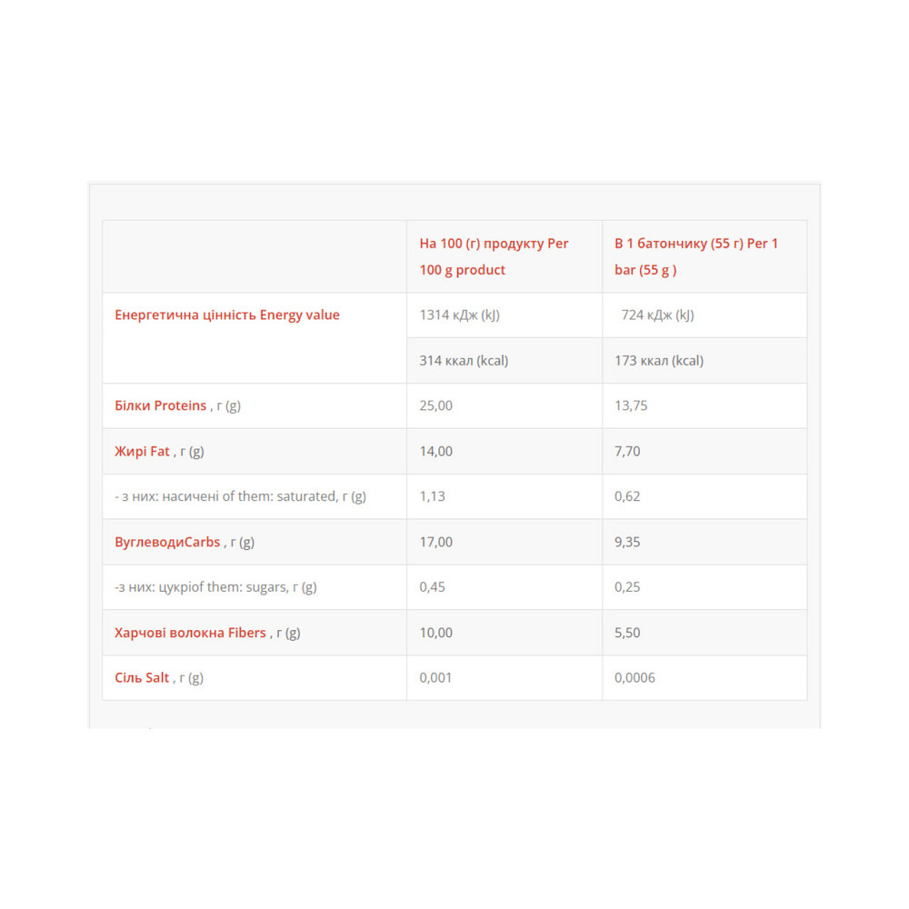 Протеїновий батончик Power Pro Brisee 25% 20х55g малина Київ - фото 2