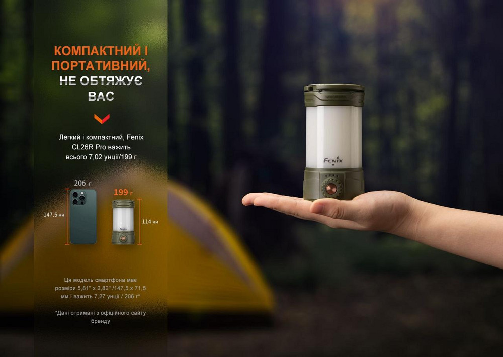 Кемпинговый фонарь Fenix CL26R Pro (9 режимов) Белый мрамор Винница - изображение 4