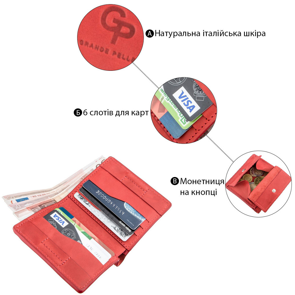 Яркое кожаное портмоне женское с накладной монетницей GRANDE PELLE 11224 Красное Киев - изображение 4