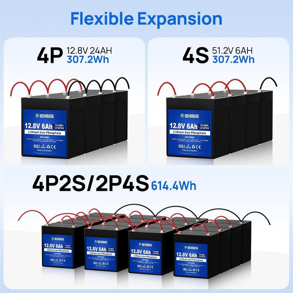 Акумулятор DCHOUSE B0CPPBKL16 12В 6А·год чорний LiFePO4 з BMS 3000+ циклів перезаряджувальний для кемпінгу, сонячних систем, Київ - фото 9