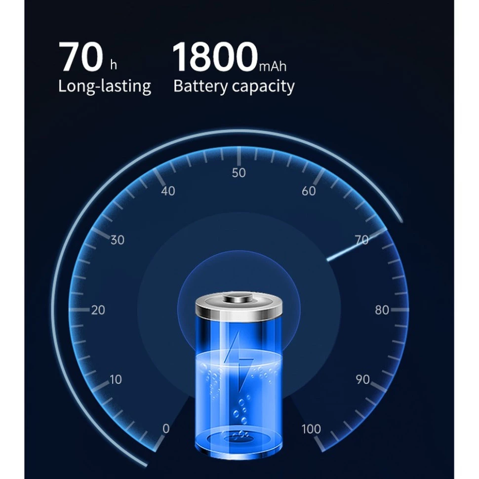 Ліхтар налобний Naturehike CNK2450ZM010 (Коричневий) Київ - фото 5