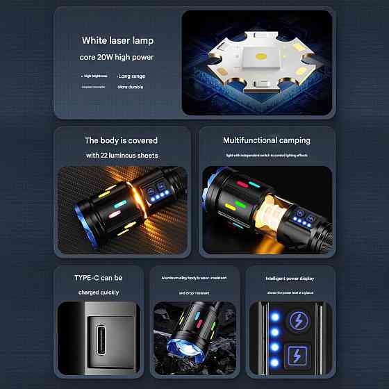 Ручний ліхтар YEMAO YM-G560Y, 1200LM, TG LED, 1*26650 акум, TYPE-C Дніпро