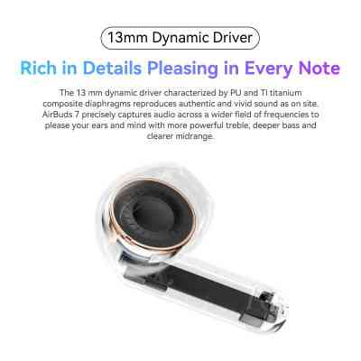 Наушники Blackview AirBuds 7 White (6931548310747) Винница