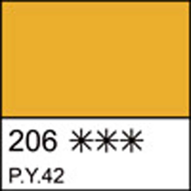 Фарба гуашева 