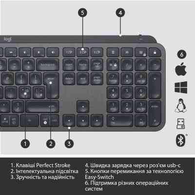 Клавиатура Logitech MX Keys Advanced for Business Wireless Illuminated UA Graphite (920-010251) Винница