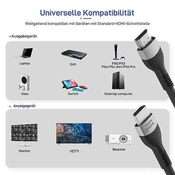 HDMI кабель 2.1 8K 60Hz 1.8м Prolink, кабель HDMI-HDMI для телевізора, монітора, ПК, PS5, Xbox Київ