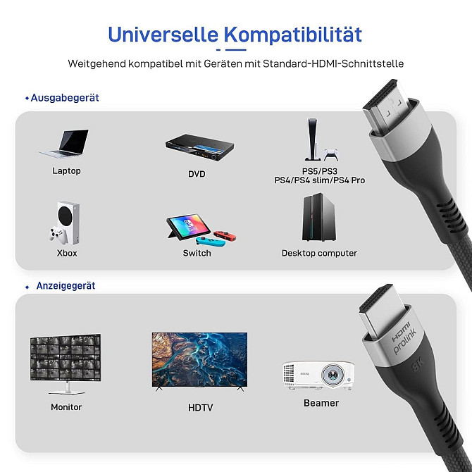 HDMI кабель 2.1 8K 60Гц 1.8м Prolink, кабель HDMI-HDMI для ТВ, монитора, ПК, PS5, Xbox Киев - изображение 4