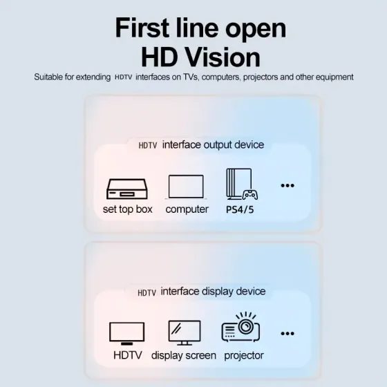 Преміум HDMI кабель 1.5 м, 4K 60 Гц, 3D відео та аудіо Київ