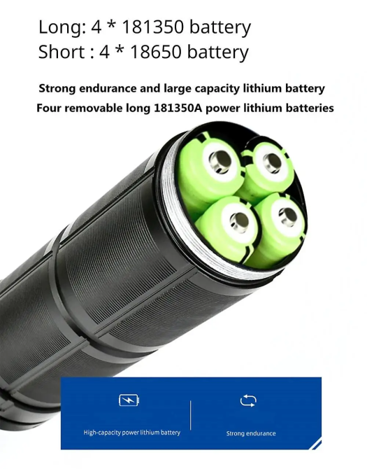 Ручний ліхтарик XA-G20 алюмінієвий корпус літієві батареї 4х181350 Київ - фото 9