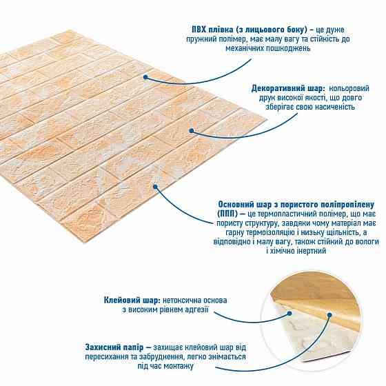 Панель стеновая 3D 700х770х2мм (062-2) Мрамор Бежевый SW-00001911 Киев