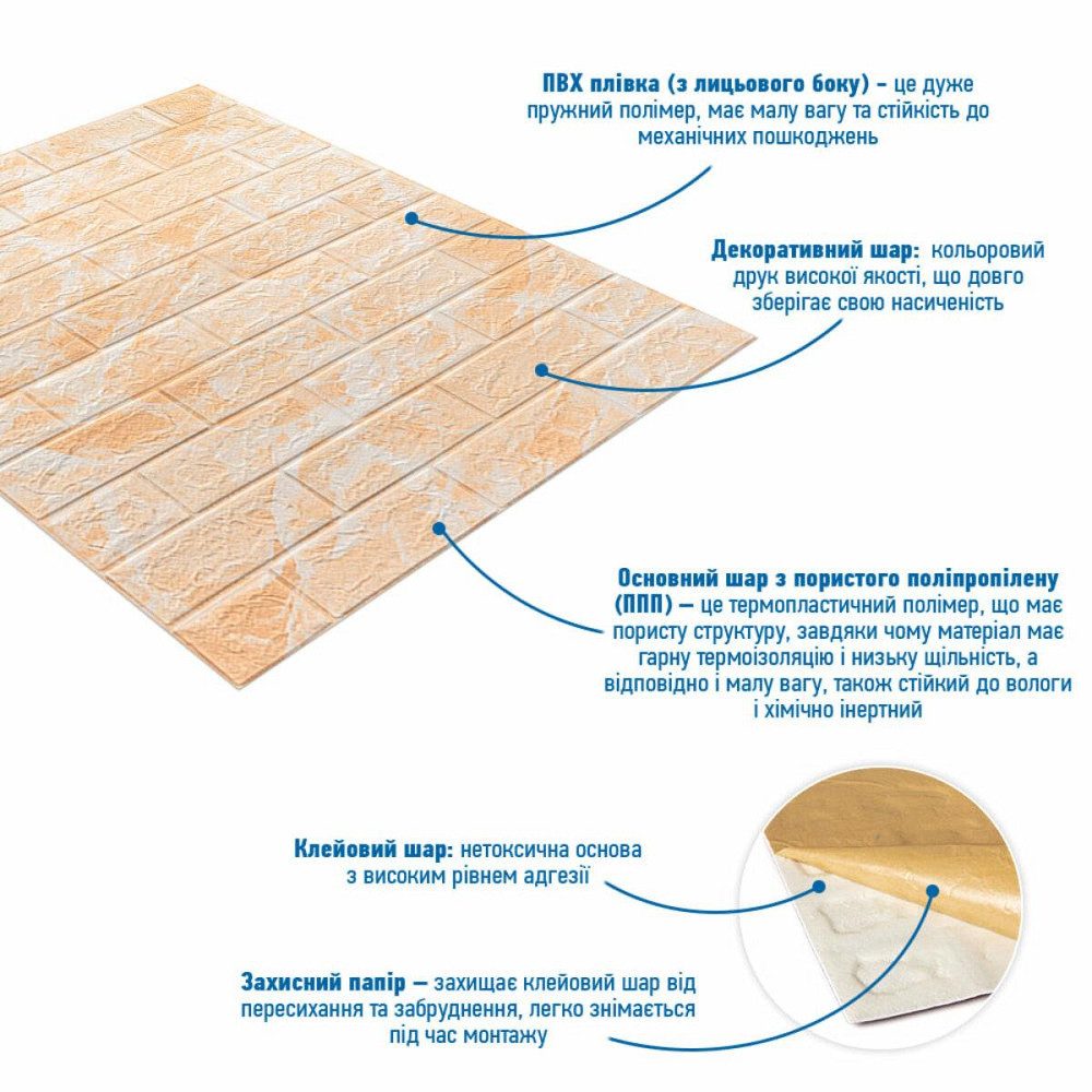 Панель стеновая 3D 700х770х2мм (062-2) Мрамор Бежевый SW-00001911 Киев - изображение 2
