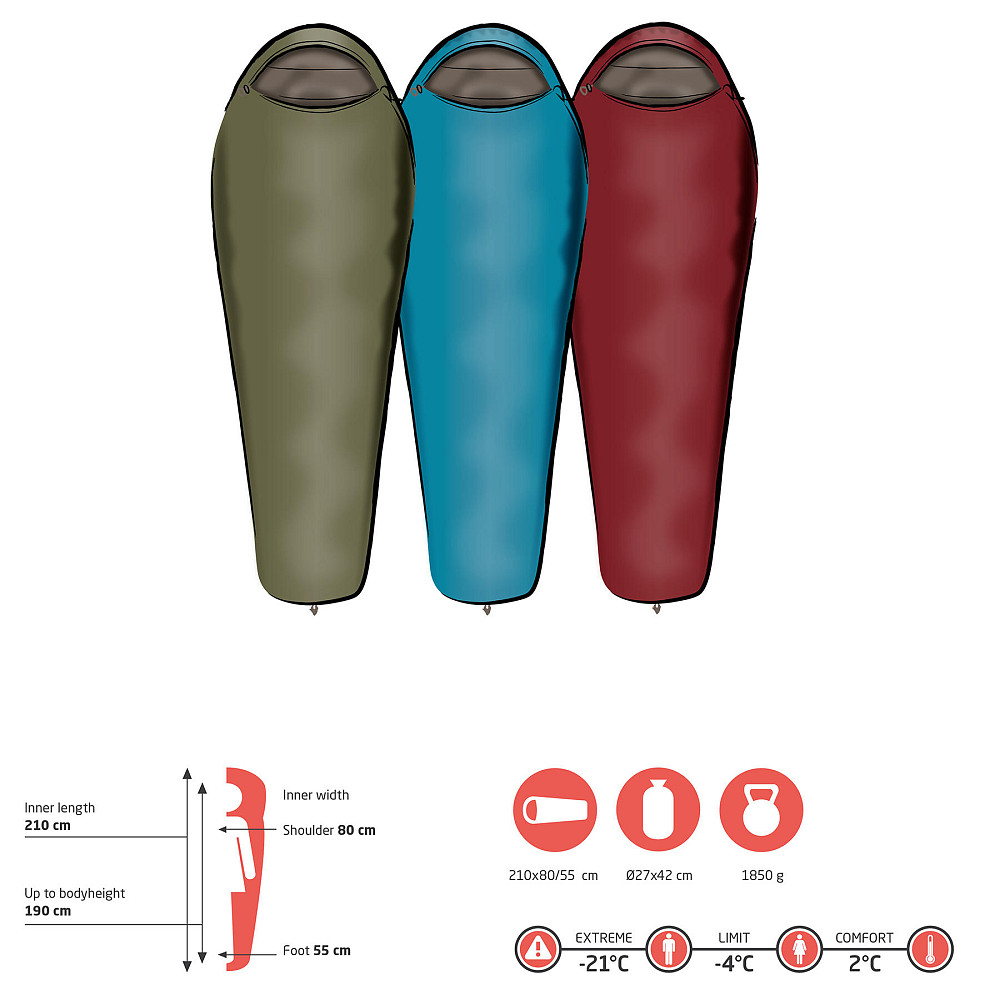 Спальный мешок Grand Canyon Fairbanks 190 -4°C Caneel Bay Left (340006) Вінниця - фото 6