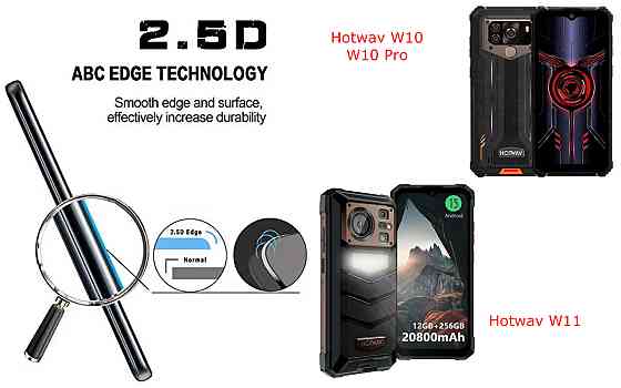 Захисне скло ArmorGlass для Hotwav W10, W10 Pro, W11 – стійке до подряпин та ударів Київ