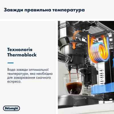 Ріжкова кавоварка еспресо DeLonghi EC 885 BG Вінниця