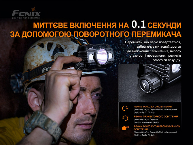 Поисковый налобный фонарик Fenix HP30R V2.0 3000лм 270м 2х21700 IP66 Винница - изображение 8