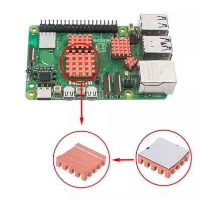 Радіатор охолодження для Мікро ПК KUONGSHUN Комплект для Raspberry Pi 5, 5 шт (RA805) Вінниця