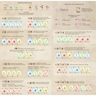 Настольная игра WoodCat ОВВА. Орхидеи! (Oh my. Orchids!) (укр.) (ВР_ОО) Винница - изображение 7