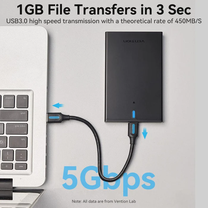Внешний карман для накопителя Vention 2.5 Inch SATA Hard Drive Enclosure (USB 3.0 Micro-B) Black (KPAB0) Киев - изображение 4