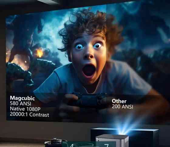 Смарт Проєктор MAGCUBIC HY350 PRO 2/32 GB 580ANSI 4K Full HD Харків