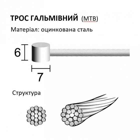 Трос тормозной велосипедный 10 шт Longus,1,6х1750 мм 43006 Бровары