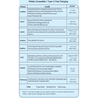 Дата кабель USB 2.0 AM to USB-C 2.0m 100W black Essager (EXC7A-CGA01-P) Винница - изображение 9